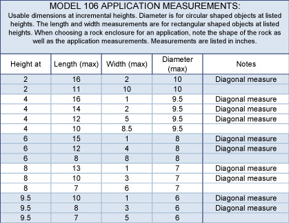 DekoRRa - Mock Rock - Model 106 - Field Stone
