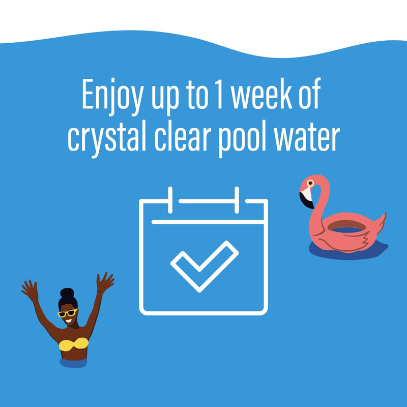 Poolife 3" Cleaning Tablets