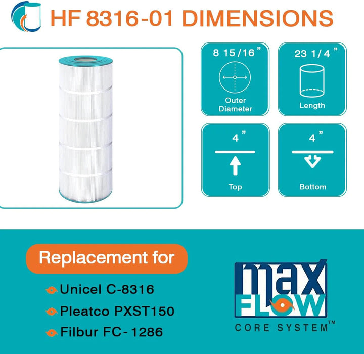 HF8316-01 Advanced Pool Filter Cartridge